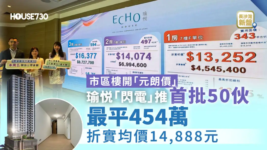 長沙灣新盤｜瑜悦「閃電」推首批50伙最平454萬    折實均價14,888元