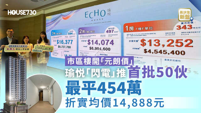 長沙灣新盤｜瑜悦「閃電」推首批50伙最平454萬    折實均價14,888元