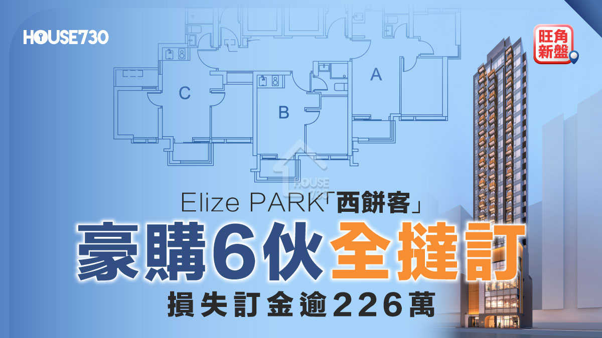 旺角新盤｜Elize PARK「西餅客」豪購6伙全撻訂  損失訂金逾226萬