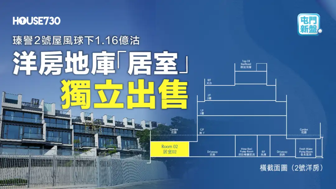 屯门新盘 │瑧誉2号屋风球下1.16亿沽   洋房地库「居室」独立出售