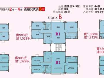 樂林園 - House730