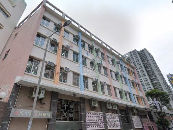 THE BOUNDARY 附近環境 - House730